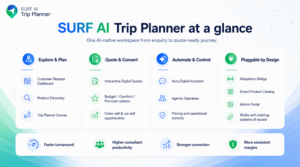 SURF AI Trip Planner brings planning, digital quoting, intelligent assistance and pluggable capabilities together in one connected Consultant workspace
